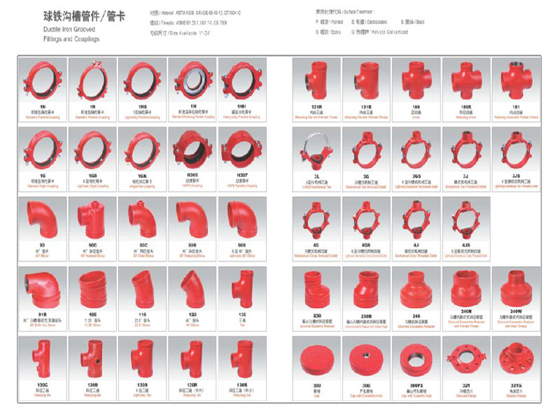 迈克沟槽管件铸造过程中如何避免气孔？