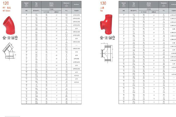 迈克沟槽管件